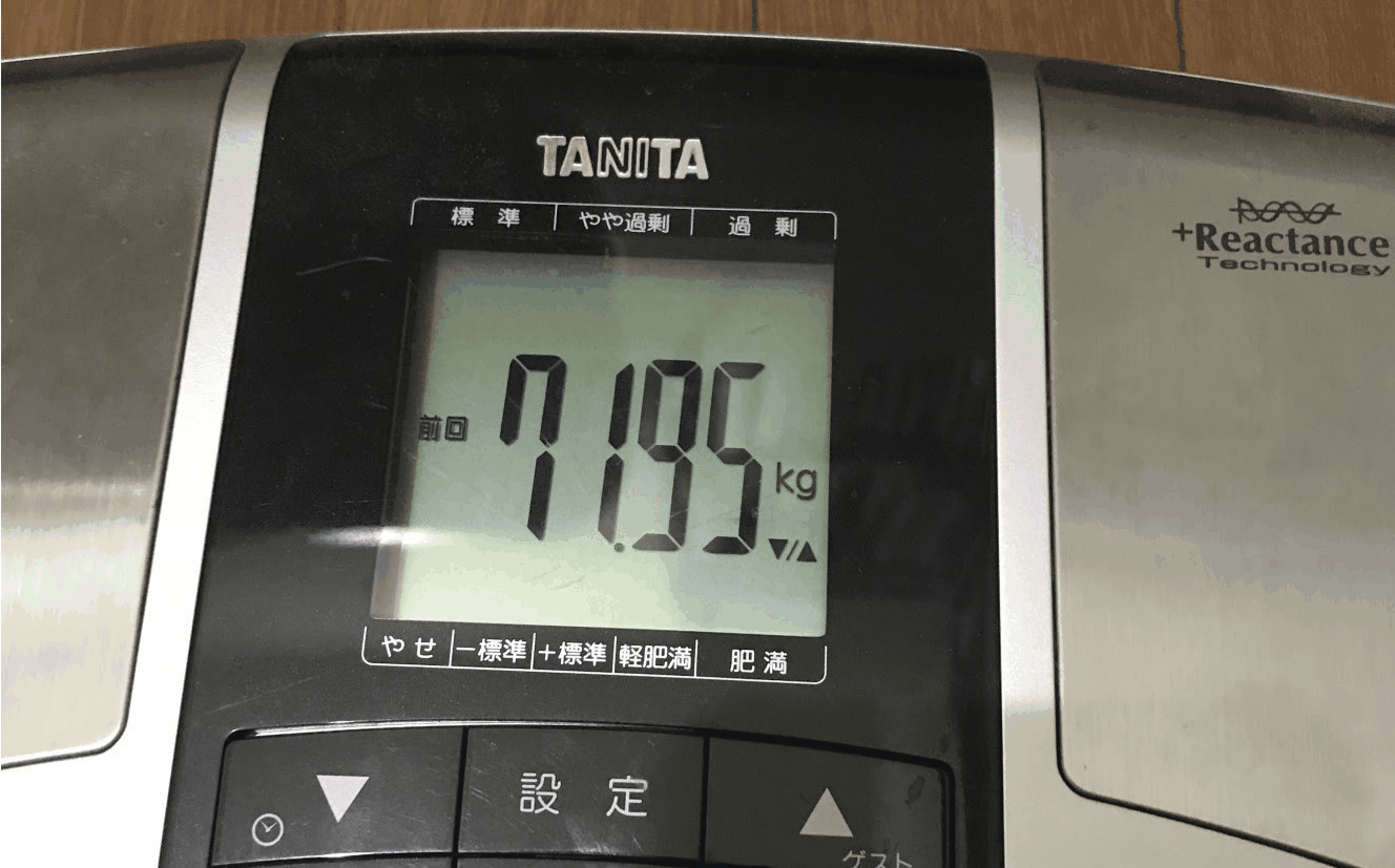 シックスチェンジを着る前の体重計の数字の写真